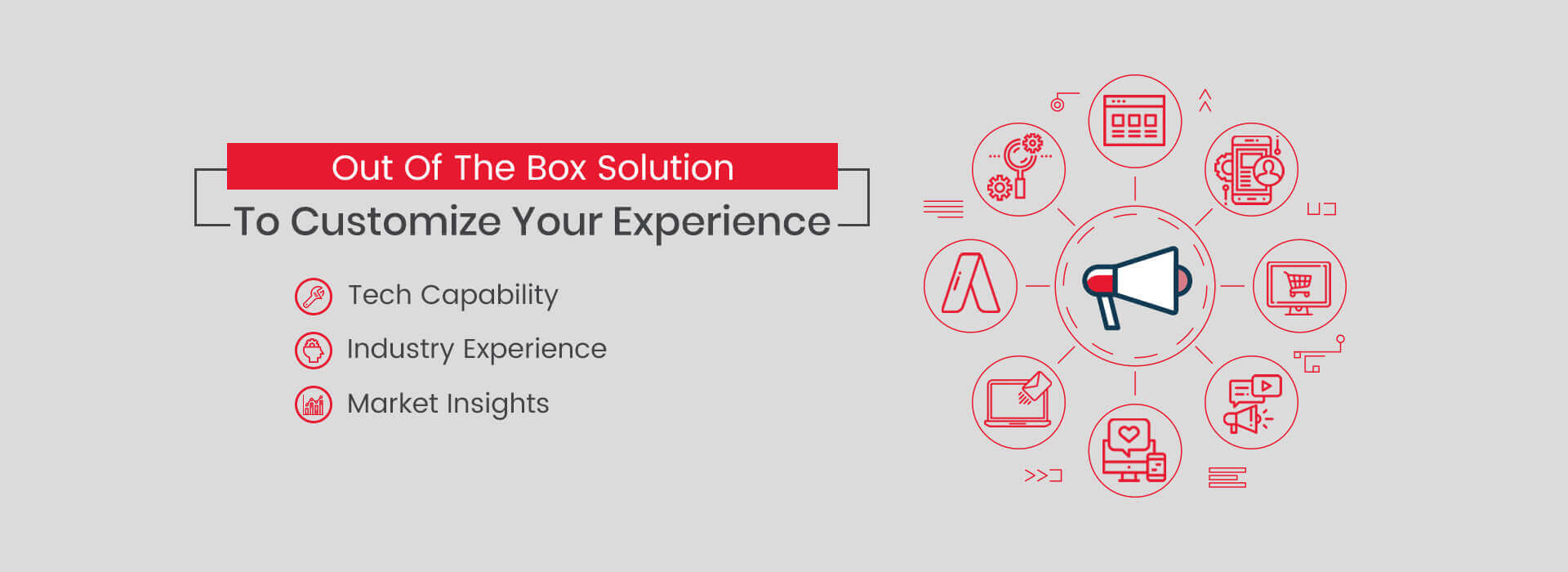 A graphic with the title Out Of The Box Solution To Customize Your Experience. It highlights three points: Tech Capability, Industry Experience, and Market Insights.