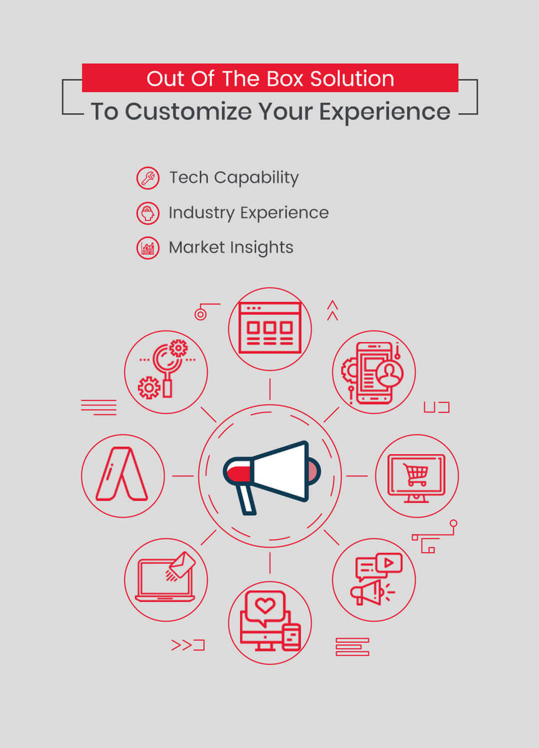 A unique approach to customize your experience, offering tailored solutions that go beyond standard offerings for optimal results.